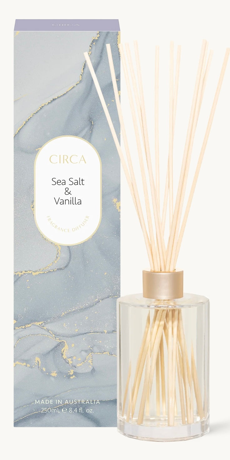 Fragrance Diffusers